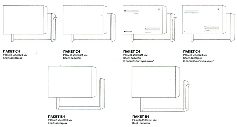 пакеты почтовые с логотипом, пакеты С4, конверты, конверты с логотипом