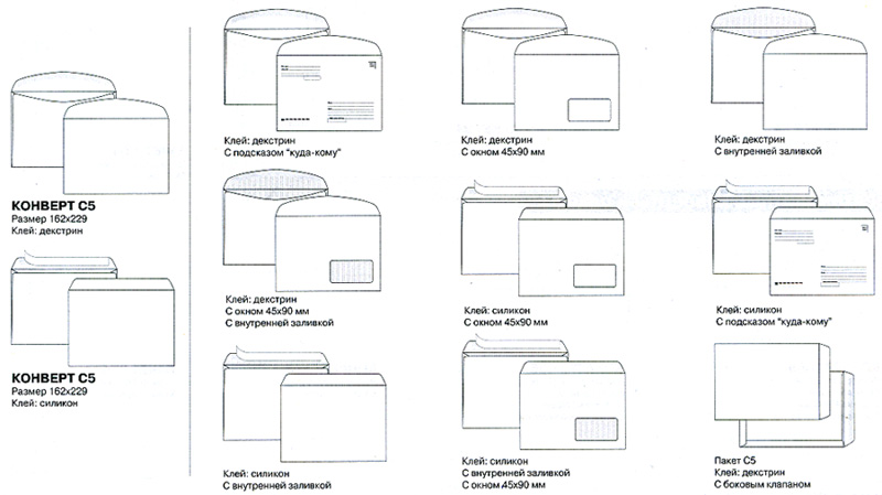 конверт, конверты, произвосдство конвертов, изготовление конвертов, конверты с логотипом, печать на конвертах