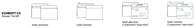 конверты, печать конвертов, печать на конвертах, фирменные конверты, почтовые конверты